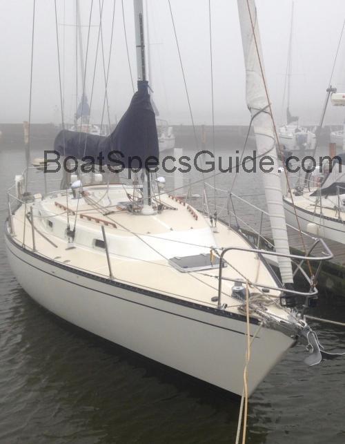 Tartan 33R fiche technique et avis